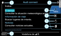 Servicios de información online